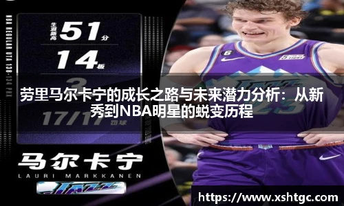 劳里马尔卡宁的成长之路与未来潜力分析：从新秀到NBA明星的蜕变历程