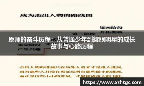 英国365集团官网原帅的奋斗历程：从普通少年到耀眼明星的成长故事与心路历程